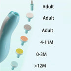 Electric Baby Nail Trimmer & Grooming Kit