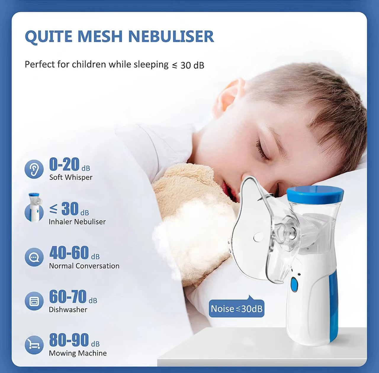 Handheld Silent Nebulizer for Health Care
